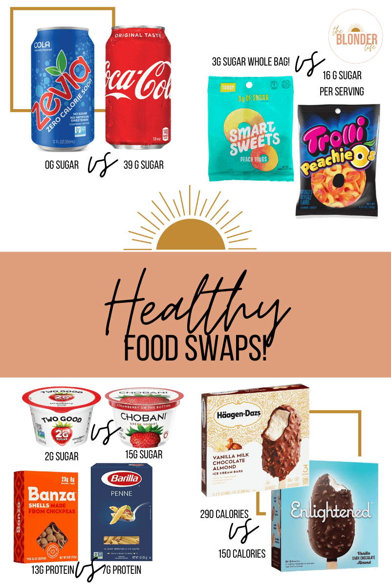Healthy food swap ideas. Easy way to swap out healthier options in your diet. Healthy snack ideas. The Blonder Life
